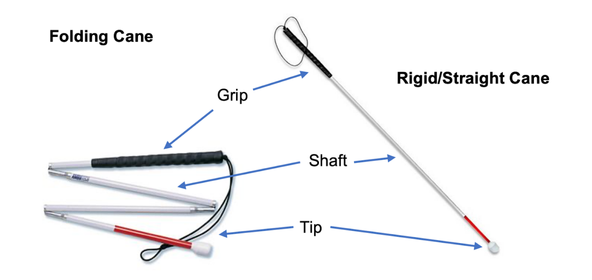 White Cane Mobility Aid For Navigation