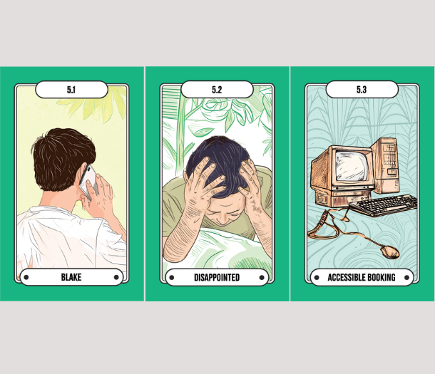 A series of three illustrated flight deck cards displayed side by side. The first shows Ron walking holding a phone up to his hear. The second features a Rpm with his head in his hands and "Disappointed" at the bottom. The third shows a computer, with "Accessible booking" below.