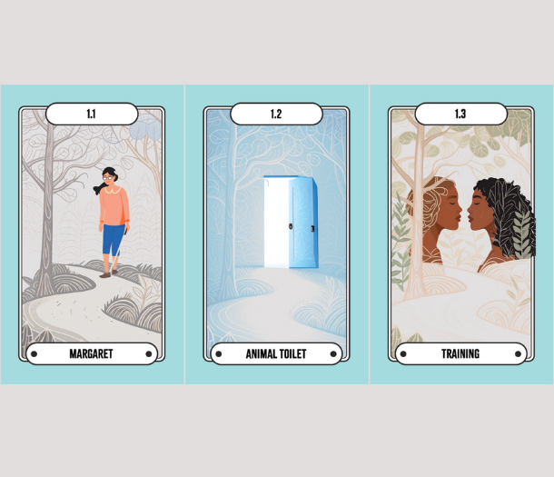 A series of three illustrated flight deck cards displayed side by side. The first shows Margaret walking along an outdoor path. The second features a blue door marked “Animal Toilet.” The third shows two women facing each other among trees, with a path beneath them and the word “Training” at the bottom.